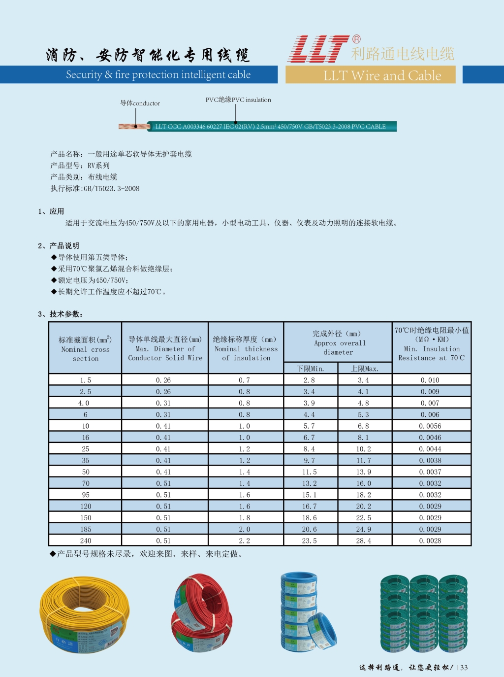 RV布線單芯電纜(圖1)