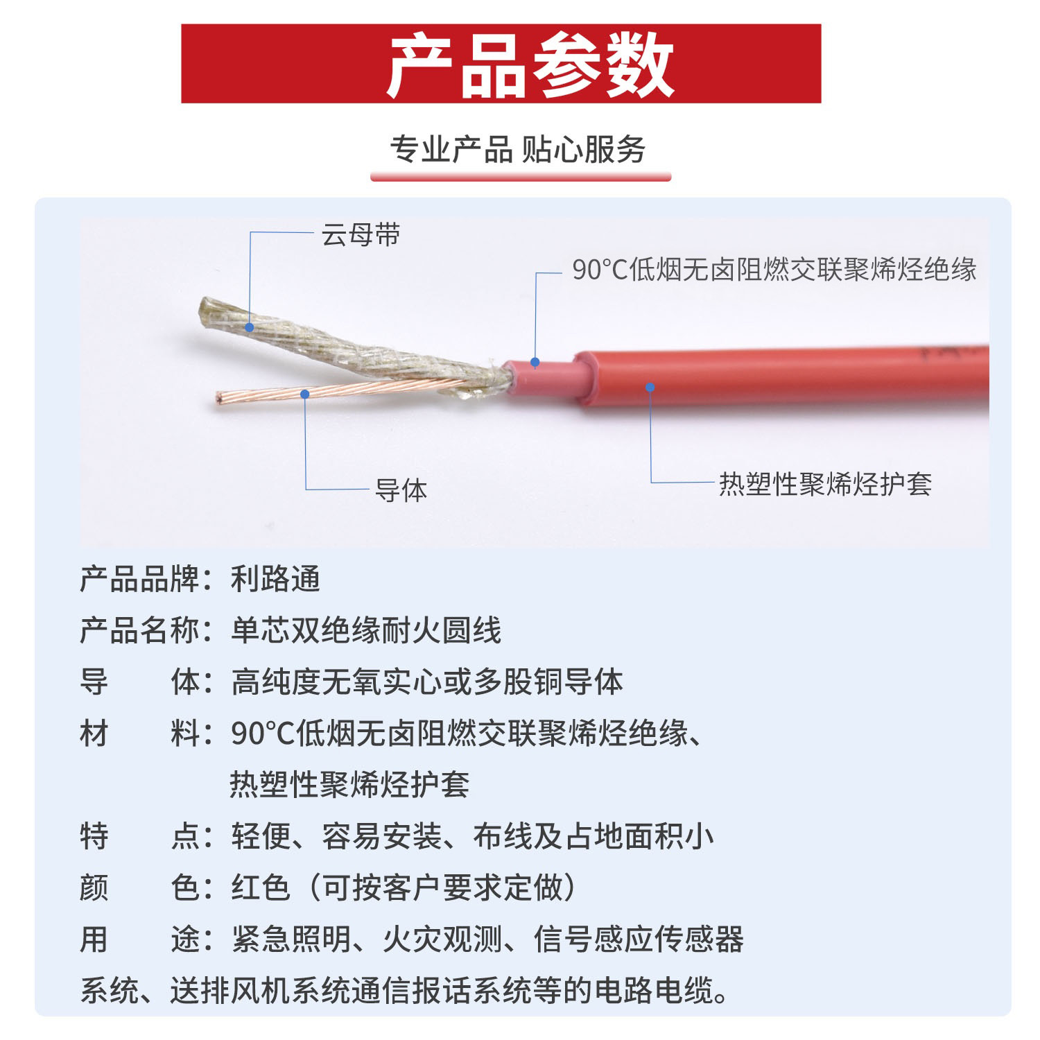 SAA澳洲單芯防火線(圖2)